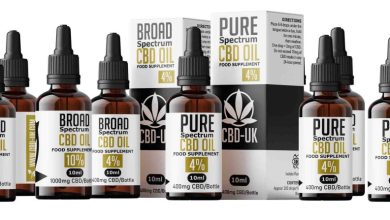 CBD UK 1