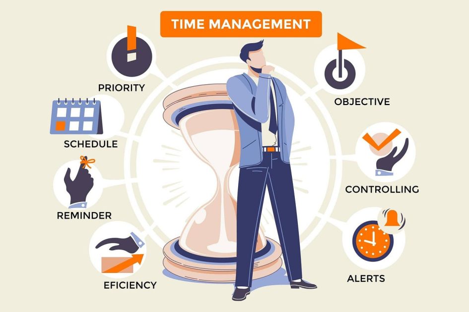 Time management strategies