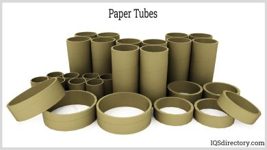 Efficiency and Sustainability: The Role of Paper Tubes in Modern Packaging