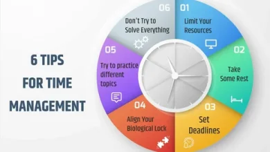 Time Management